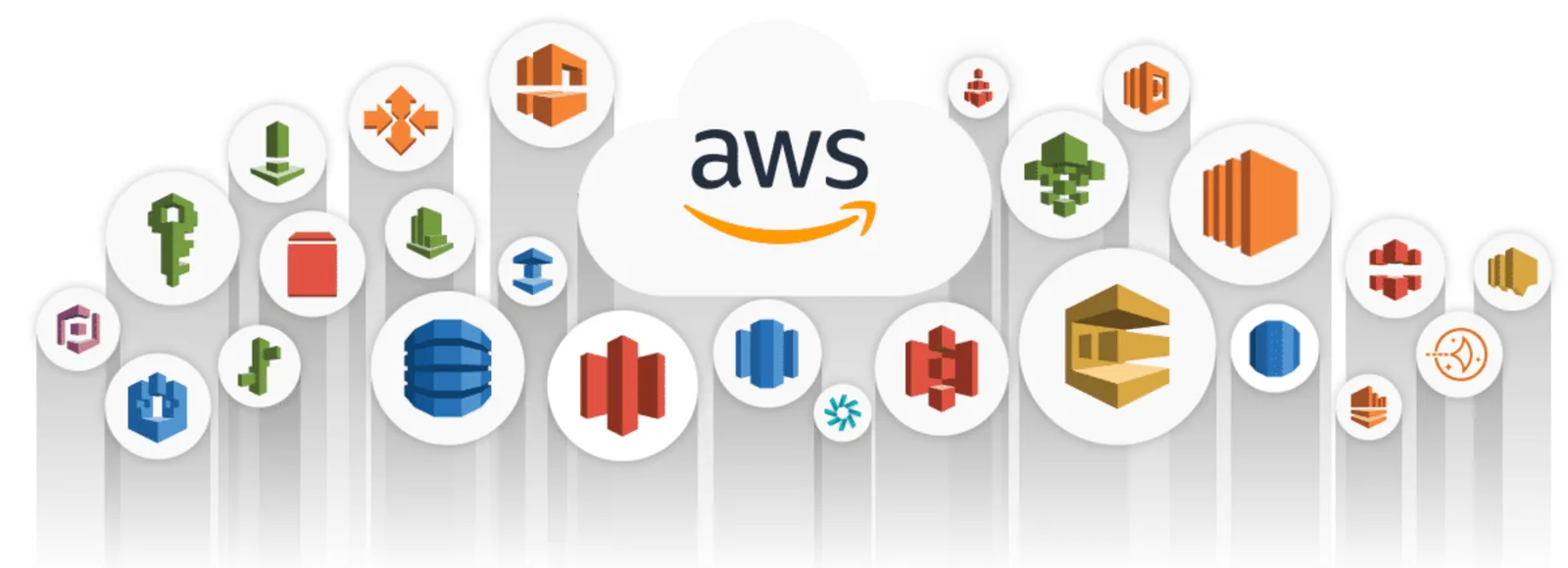 Amazon Web Services cloud services